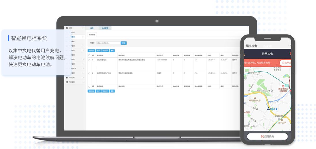 O2O共享系統(tǒng)解決方案